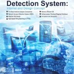 Buku Intrusion Detection System: Internal and Design Concept