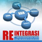 Buku Reintegrasi: Praktek Pekerjaan Sosial dengan Anak yang Berkonflik Dengan Hukum
