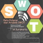 Buku Peta Potensi dan Analisis Swot Ekonomi Kreatif Berorientasi Ekspor di Surakarta