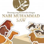 Buku Binatang Yang Berinteraksi Dengan Nabi Muhammad SAW