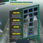 Buku Konsep Dan Desain Sistem Rangka Momen Khusus (SRMK) Beton Bertulang Tahan Gempa Berdasarkan SNI 2847:2013 & SNI 1726:2012