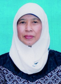 Siti Hamidah, Dr. M.Pd.&Dr. Kokom Komariah, M.Pd.