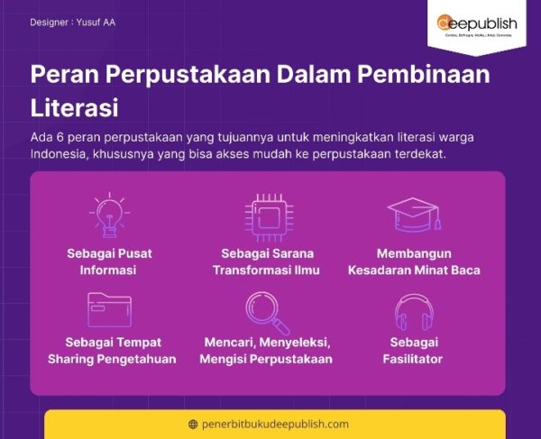 Peran Perpustakaan dalam Meningkatkan Literasi Media