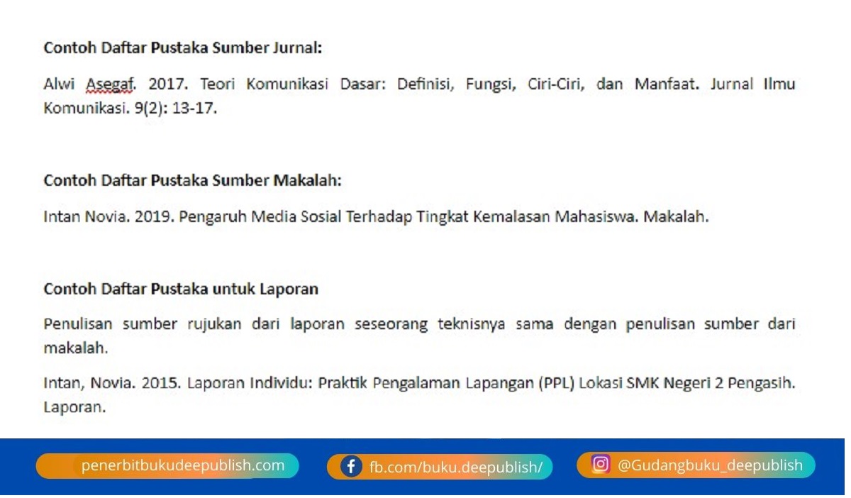 Cara dan Contoh Menulis Daftar Pustaka dari Jurnal, Internet, Buku