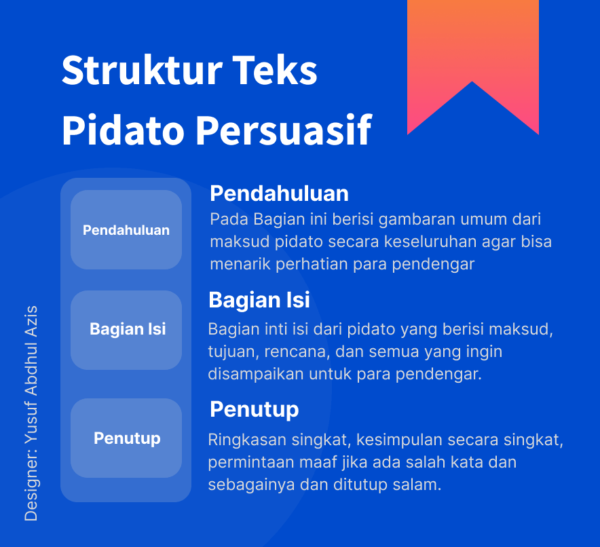 Pidato Persuasif: Pengertian, Ciri, Tujuan dan Contoh - Deepublish