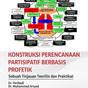 Buku Konstruksi Perencanaan Partisipatif Berbasis Profetik: Sebuah Tinjauan Teoretis dan Praktikal
