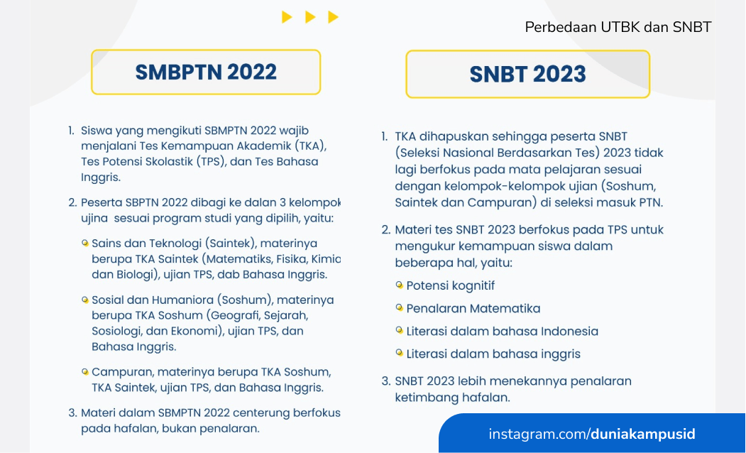Perbedaan UTBK dan SNBT infografis