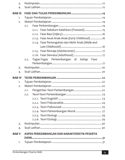 E-Book Perkembangan Peserta Didik