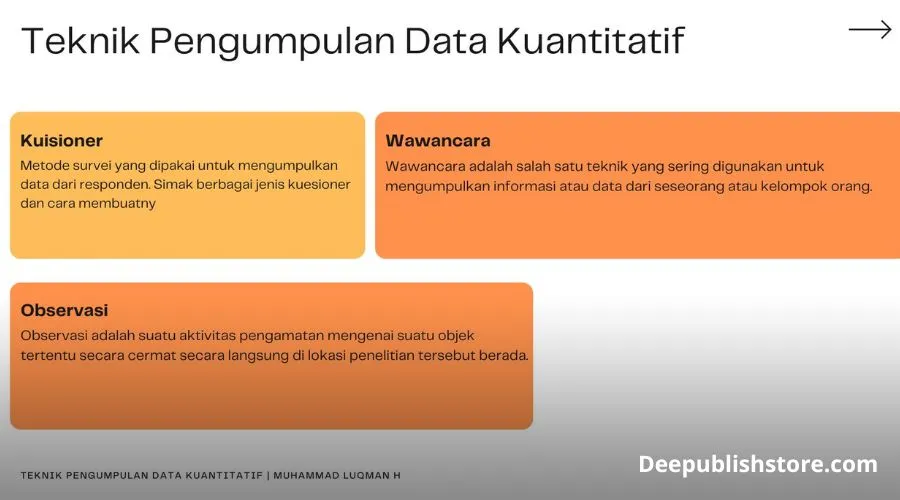 Data Kuantitatif Adalah: Pengertian, Teknik Pengumpulan dan Contoh