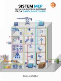 Buku Sistem MEP (Mekanikal Elektrikal Plambing) Pada Bangunan Tinggi