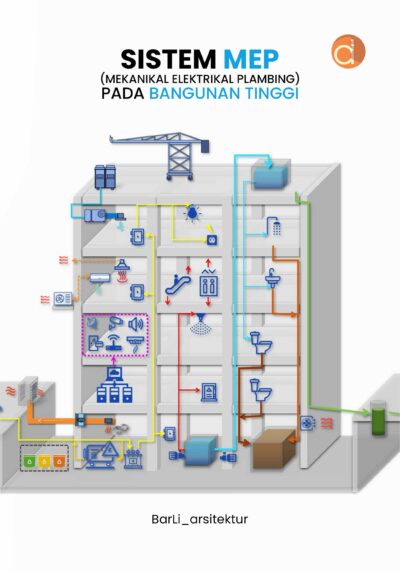 Buku Sistem MEP (Mekanikal Elektrikal Plambing) Pada Bangunan Tinggi