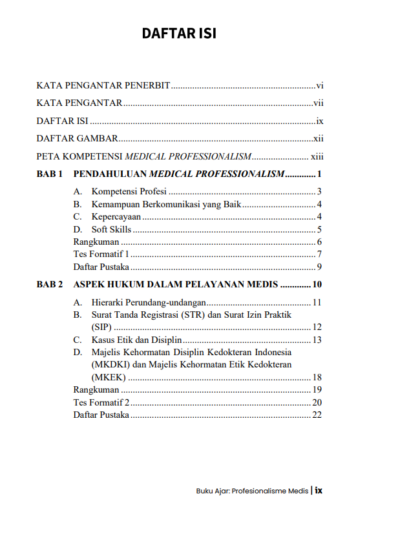 Buku Ajar: Profesionalisme Medis - Gambar 2