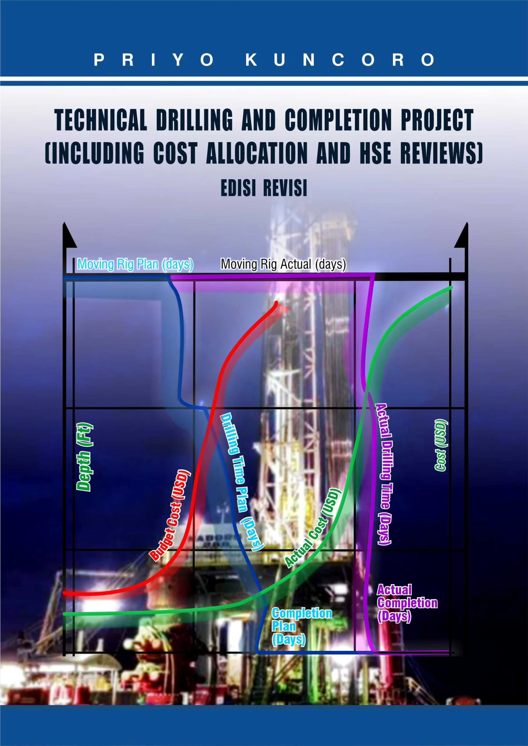 Technical Drilling and Completion Project (Including Cost Allocation and HSE Reviews) Book Edisi Revisi