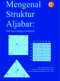 Buku Mengenal Struktur Aljabar: dari Teori Hingga Contohnya
