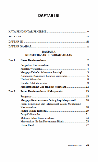 Gambar 2 - Kewirausahaan