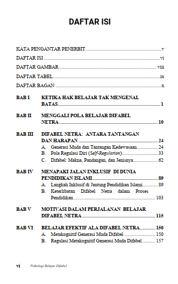 Buku Psikologi Belajar Difabel: Self Regulated Learning Mahasiswa Difabel Netra - Gambar 2