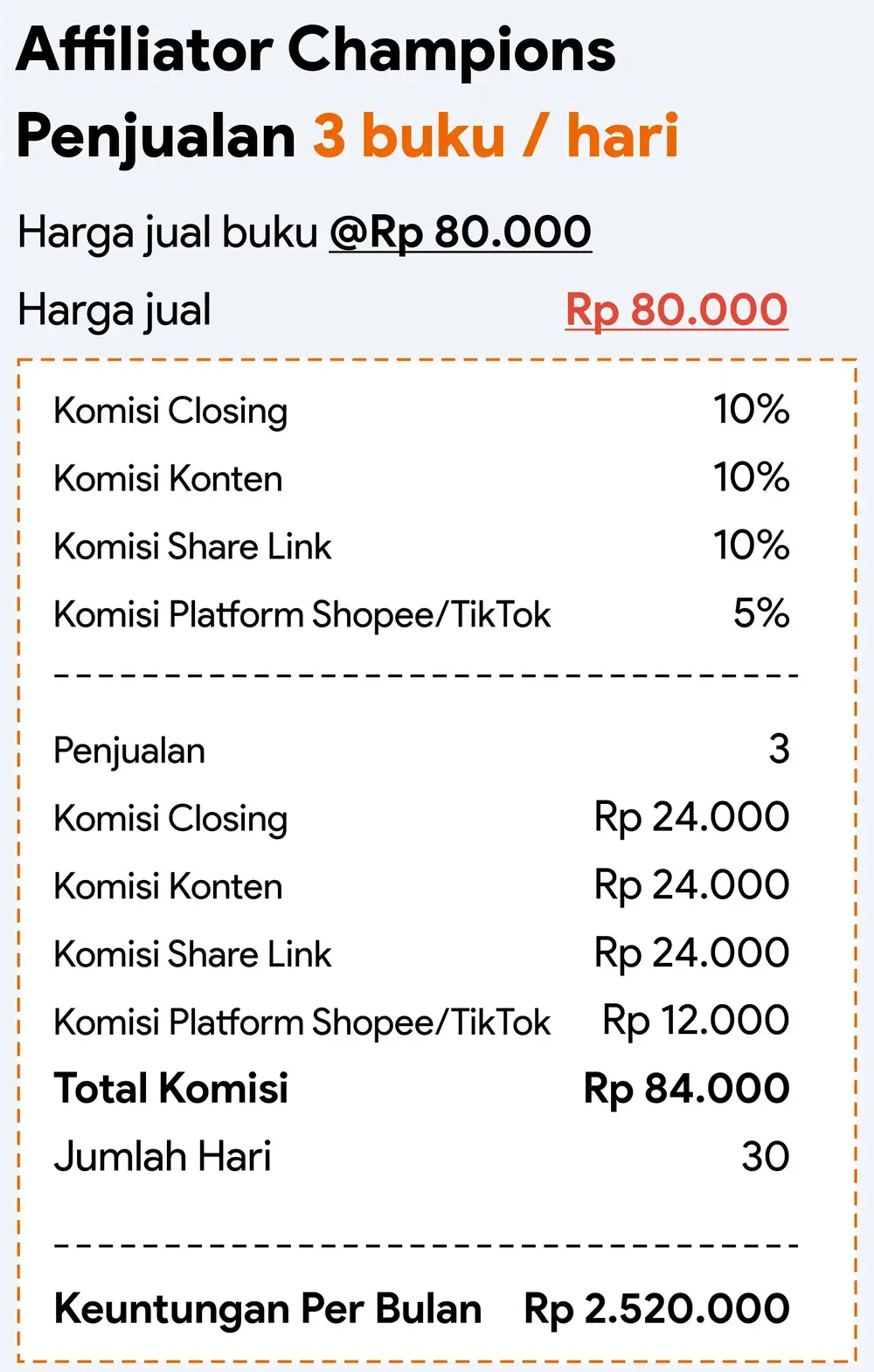 komisi-afiliator-champions