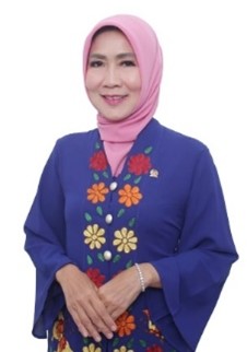 Dewi Coryati